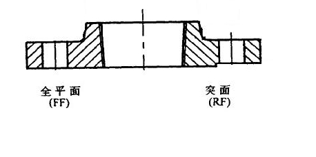 螺纹法兰1.png