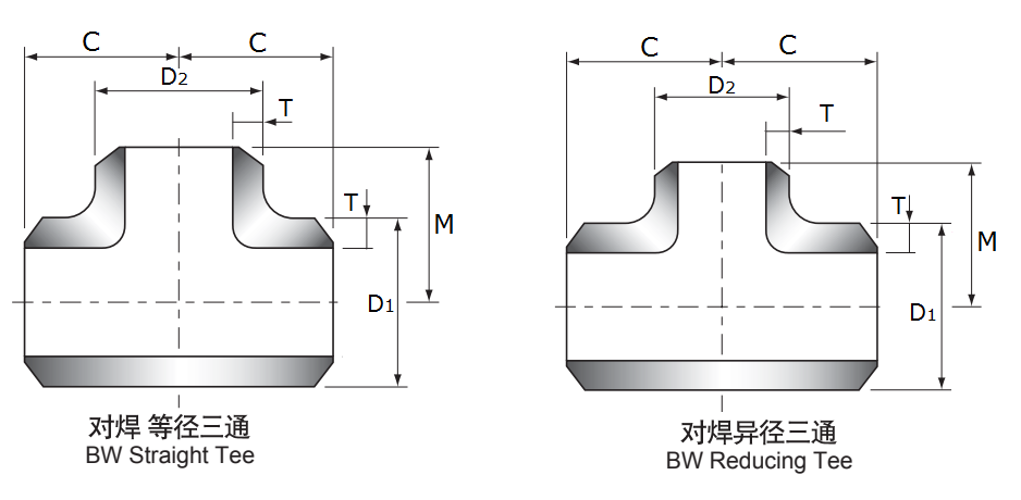 三通、四通1.png