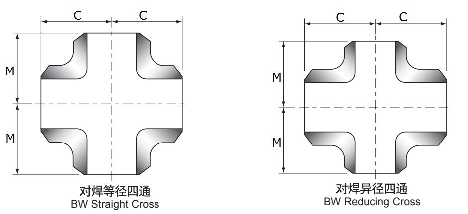 三通、四通2.png