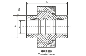 活接头，由壬1.png